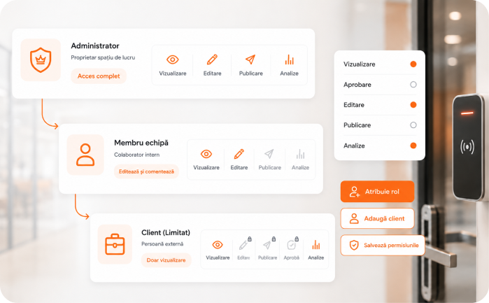 Flexible roles and permissions Flexible roles and permissions
