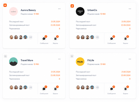 Workspaces for each client or brand Workspaces for each client or brand